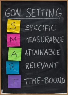 smart goal setting concept