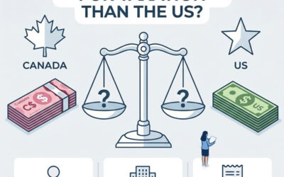 Is Canada Better For Taxation Than The US?