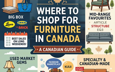 Where to Shop for Furniture in Canada